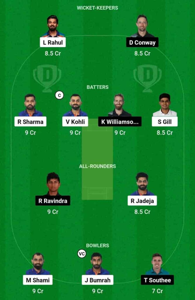 IND vs NZ Dream11 Captain and Voice Captain